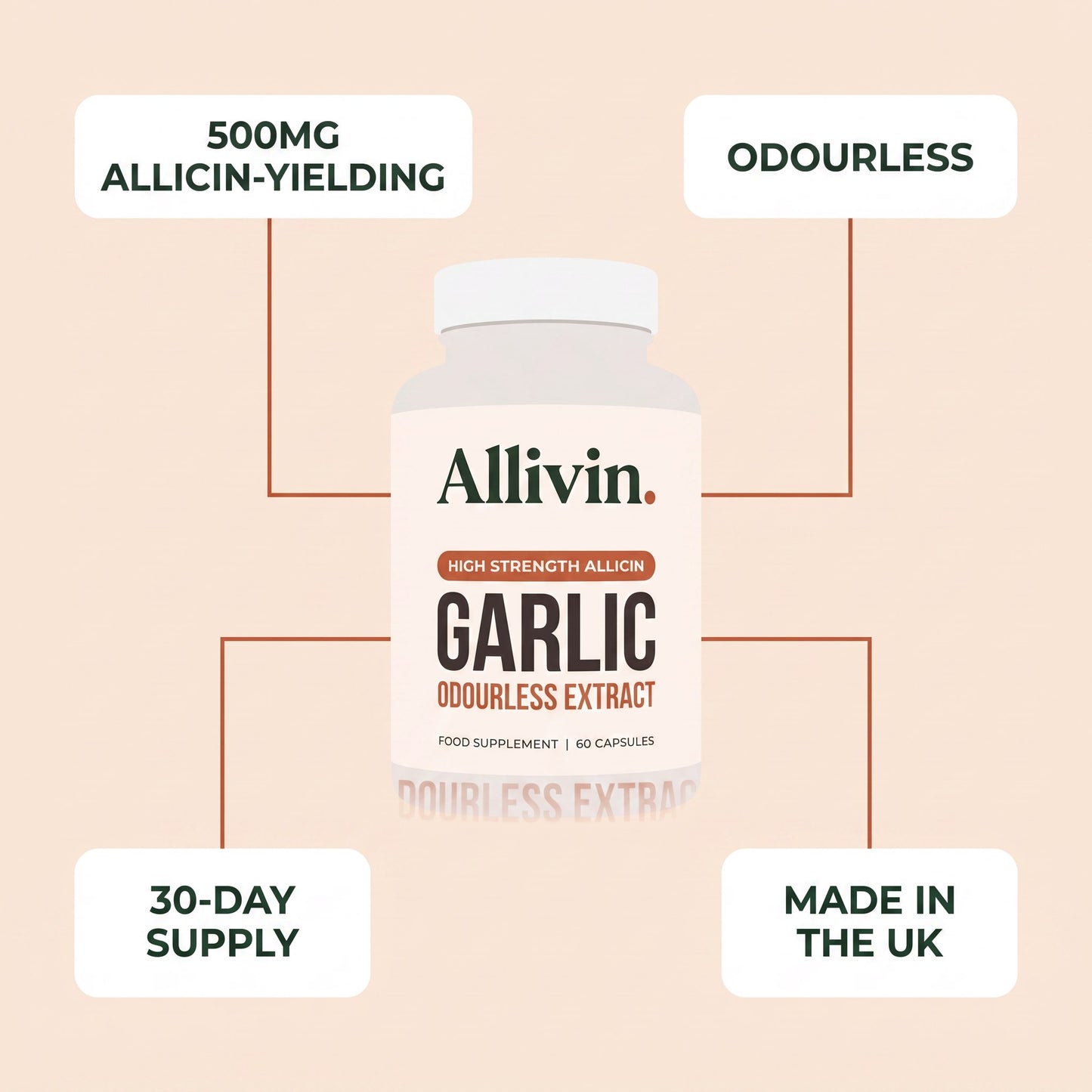 Allivin Odourless Garlic Extract