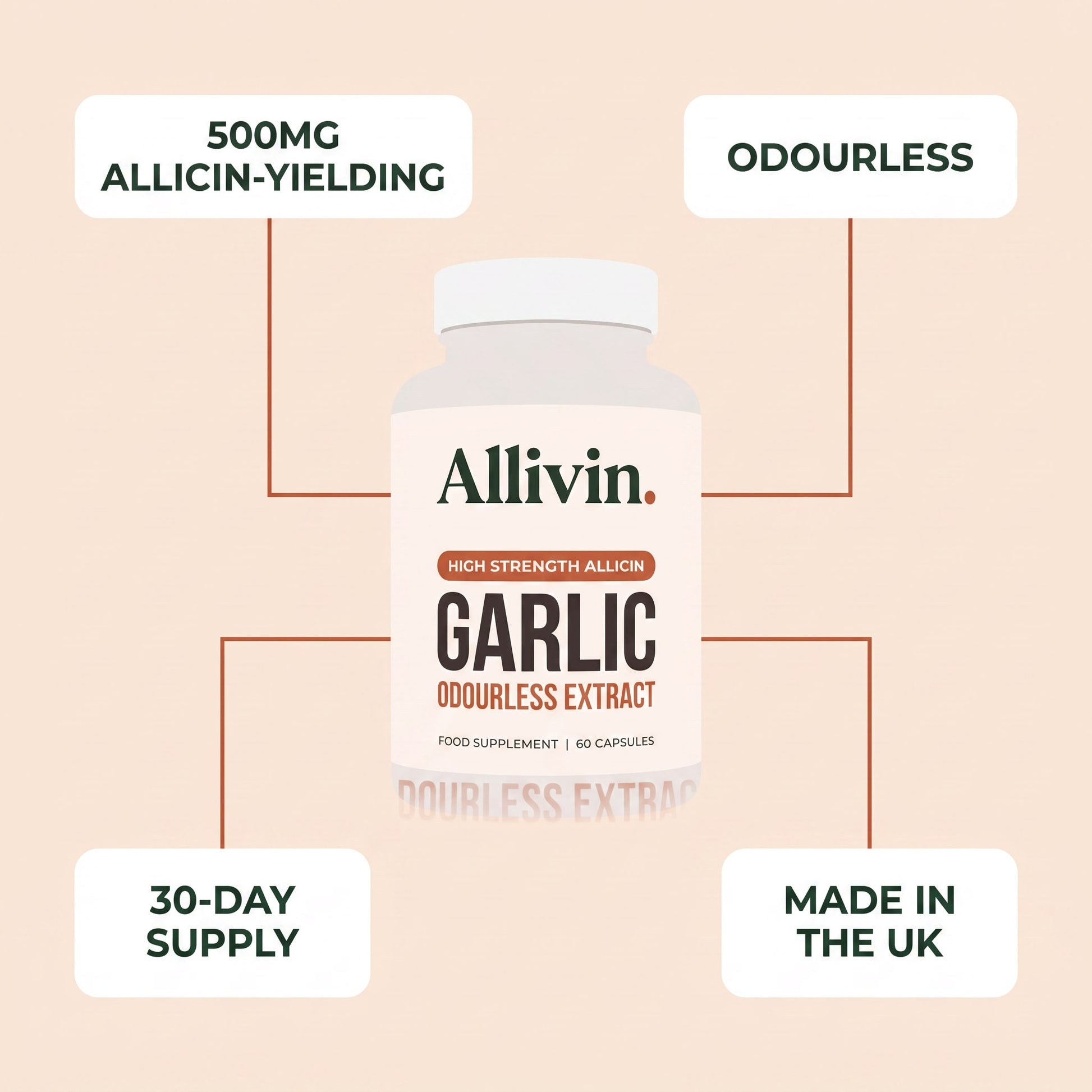 Allivin Odourless Garlic Extract