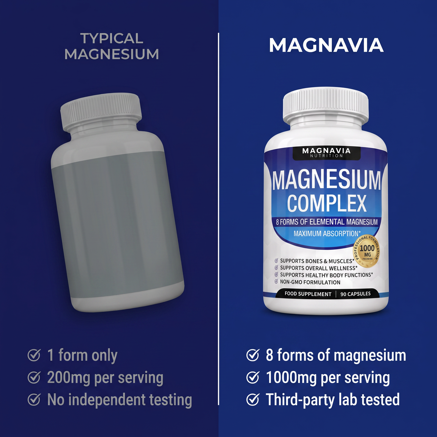 Typical single-form magnesium compared with Magnavia 8 forms at 1000mg