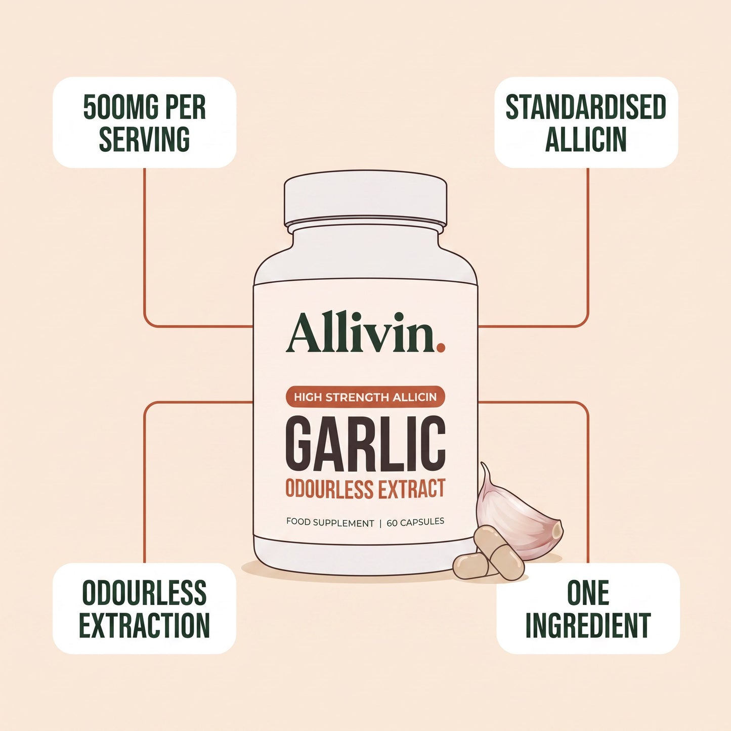 Allivin Odourless Garlic Extract