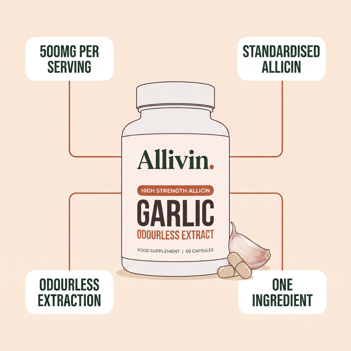 Allivin Odourless Garlic Extract