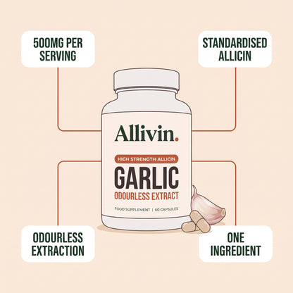 Allivin Odourless Garlic Extract